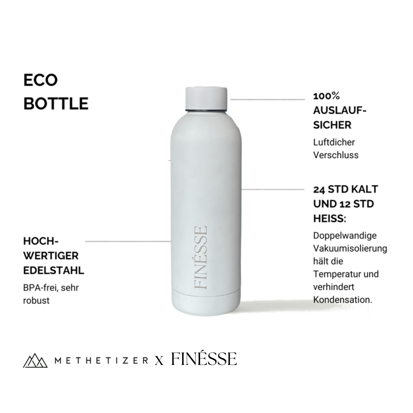 FINÉSSE x Methetizer Eco Bottle